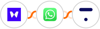 Waitwhile + WhatsApp + Thinkific Integration