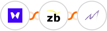 Waitwhile + ZeroBounce + Macanta Integration