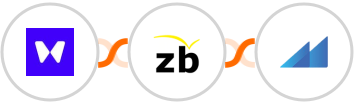 Waitwhile + ZeroBounce + Metroleads Integration