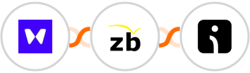Waitwhile + ZeroBounce + Omnisend-legacy Integration