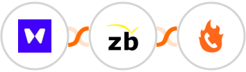 Waitwhile + ZeroBounce + PhoneBurner Integration