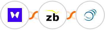 Waitwhile + ZeroBounce + PipelineCRM Integration