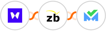 Waitwhile + ZeroBounce + SalesBlink Integration