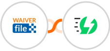 WaiverFile + AiSensy Integration