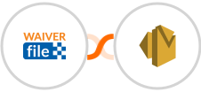 WaiverFile + Amazon SES Integration