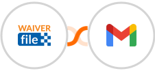 WaiverFile + Gmail Integration