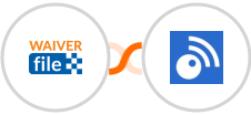 WaiverFile + Inoreader Integration