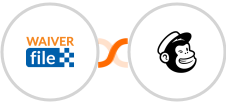 WaiverFile + Mailchimp Integration
