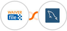 WaiverFile + MySQL Integration