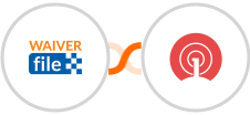 WaiverFile + OneSignal Integration