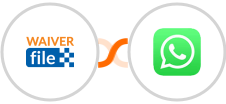 WaiverFile + WhatsApp Integration