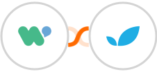 WaliChat + Apptivo Integration