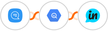 Wassenger + Google BigQuery + LoopedIn Integration