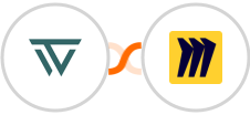 WaTrend + Miro Integration