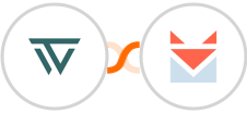 WaTrend + SendFox Integration