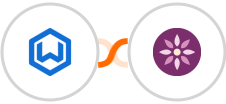 Wealthbox CRM + EmailFig Integration