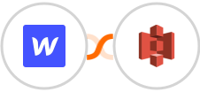 Webflow + Amazon S3 Integration