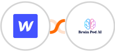 Webflow + Brain Pod AI Integration