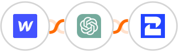 Webflow + ChatGPT + 2Chat Integration