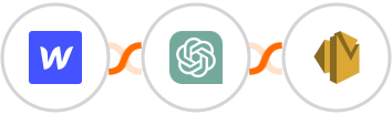 Webflow + ChatGPT + Amazon SES Integration