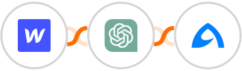 Webflow + ChatGPT + BulkGate Integration