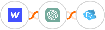 Webflow + ChatGPT + D7 SMS Integration