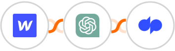 Webflow + ChatGPT + Dialpad Integration