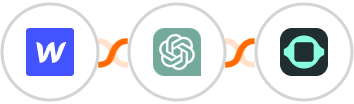 Webflow + ChatGPT + GPTBots Integration
