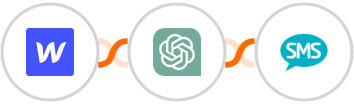 Webflow + ChatGPT + Kudosity Integration