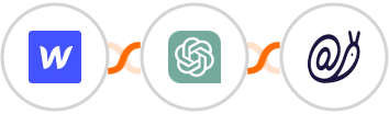Webflow + ChatGPT + Mailazy Integration