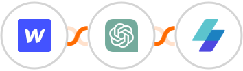 Webflow + ChatGPT + MailerSend Integration