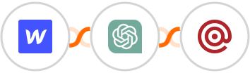 Webflow + ChatGPT + Mailgun Integration