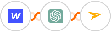 Webflow + ChatGPT + Mailjet Integration