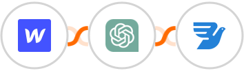 Webflow + ChatGPT + MessageBird Integration