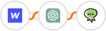 Webflow + ChatGPT + Octopush SMS Integration