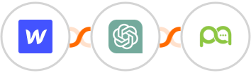 Webflow + ChatGPT + Picky Assist Integration