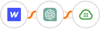 Webflow + ChatGPT + Plivo Integration