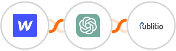 Webflow + ChatGPT + Publit.io Integration