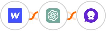 Webflow + ChatGPT + PulpoChat Integration