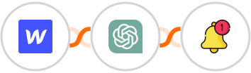 Webflow + ChatGPT + Push by Techulus Integration