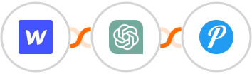 Webflow + ChatGPT + Pushover Integration