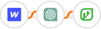 Webflow + ChatGPT + Rentvine Integration
