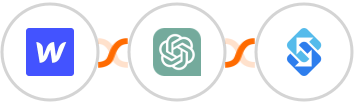 Webflow + ChatGPT + Sakari SMS Integration
