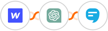 Webflow + ChatGPT + SimpleTexting Integration