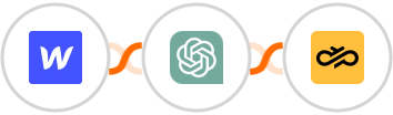 Webflow + ChatGPT + Sinch Integration
