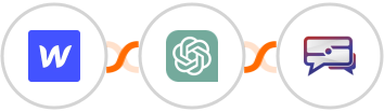 Webflow + ChatGPT + SMS Idea Integration