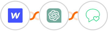 Webflow + ChatGPT + sms77 Integration
