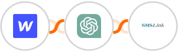 Webflow + ChatGPT + SMSLink Integration