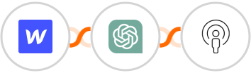 Webflow + ChatGPT + Sozuri Integration