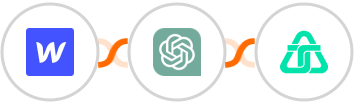 Webflow + ChatGPT + Telnyx Integration
